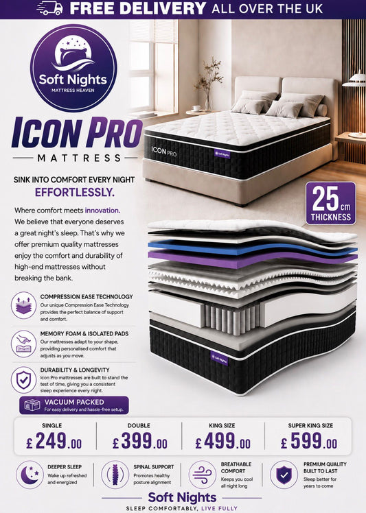 Icon Pro "HYBRID" Mattress